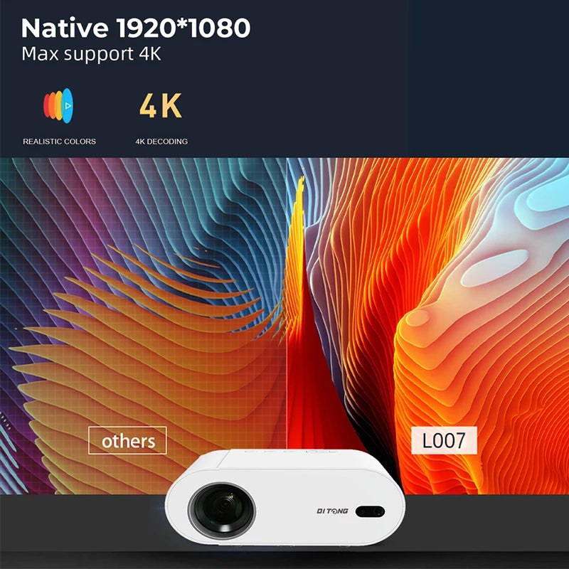 Projector 4K Android with Dual Wifi 6 and Bluetooth Auto Keystone Auto Focus Home Theatre HD Native 1080P Outdoor Movie