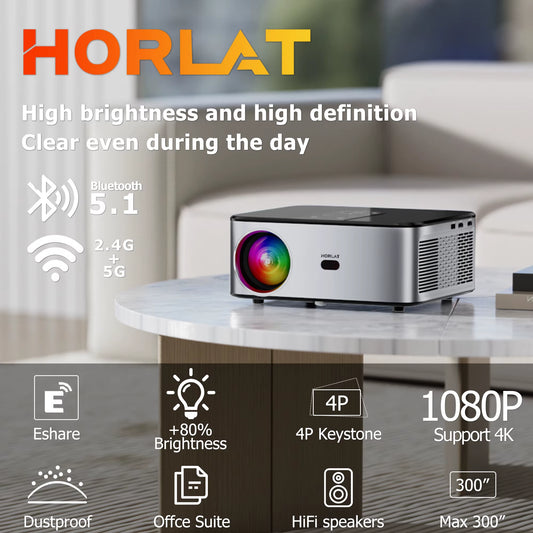 25000Lumens Android Beamer 4K LED Projector Full HD 1080P Video 2G 32G Home Theater Auto Focus 5G Wifi Portable Proyector