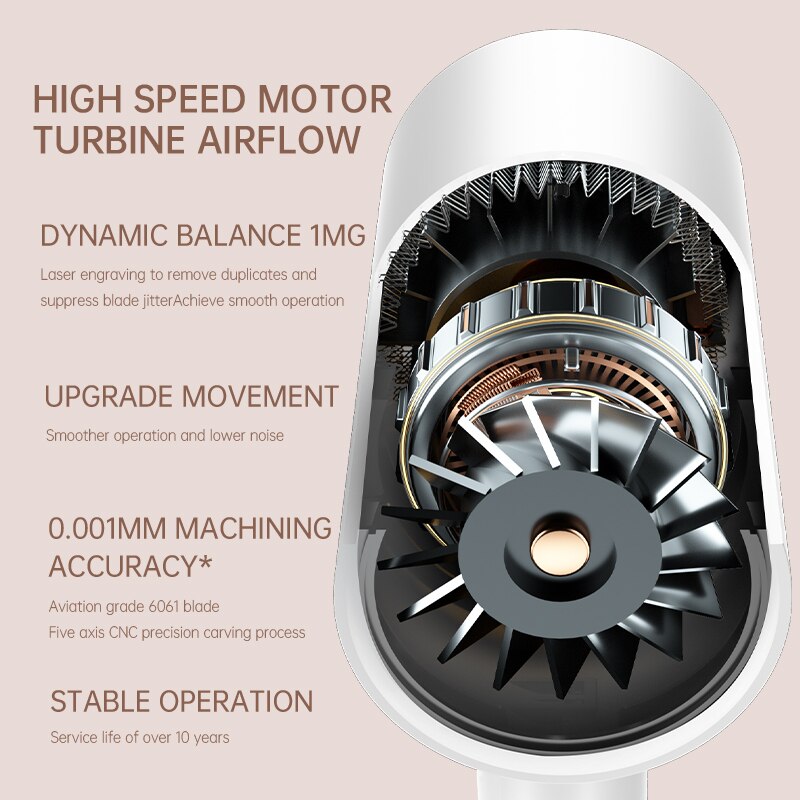 Hair Dryer, High Speed Electric Turbine Airflow, Low Noise, Constant