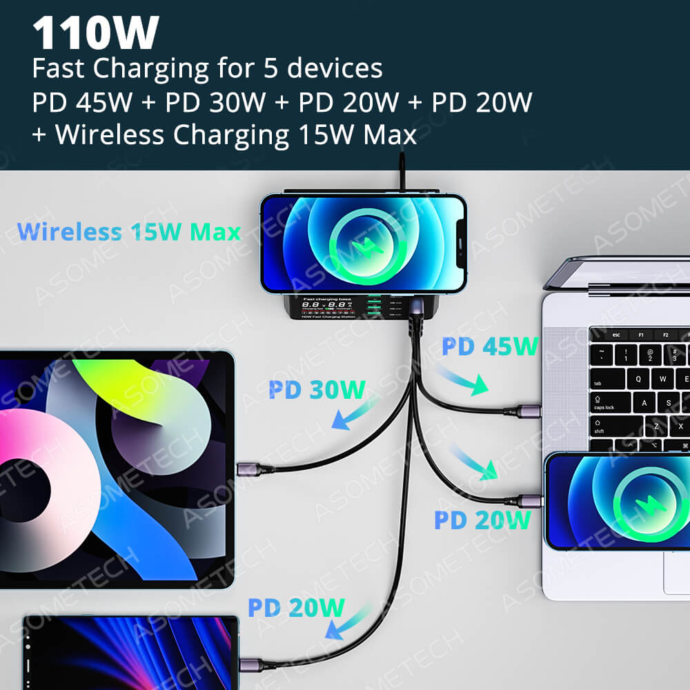110W Multi USB Charger Wireless Charger PPS QC PD USB C Fast Charging
