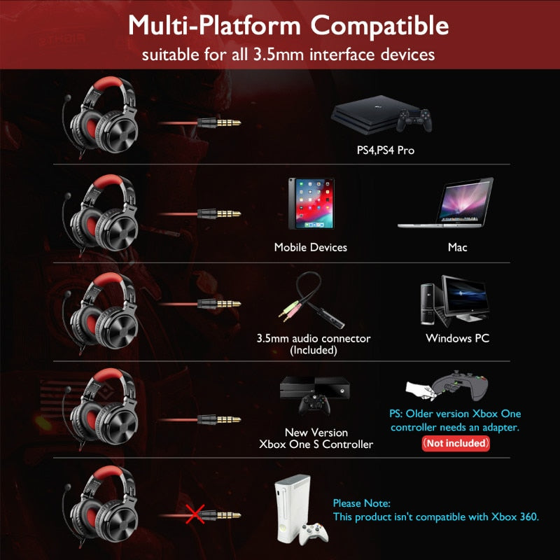 Oneodio Wireless 5.2 Headphones 110Hrs + Stereo Wired Gaming